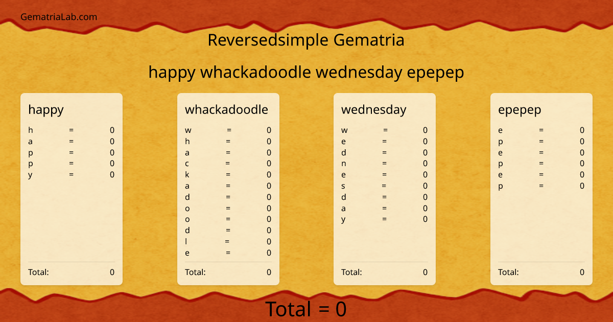 happy whackadoodle wednesday epepep in reversedsimple Gematria